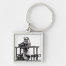 Search for invent key rings 18th