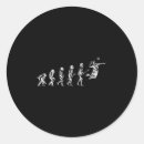 Search for evolution of man stickers Player
