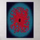 Search for cell posters Human