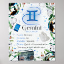 Search for y2k posters Green