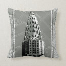 Search for new york cushions Map