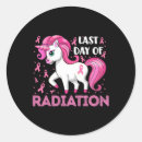 Search for pink radiation stickers October