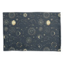 Search for constellation pillowcases Galaxy