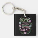 Search for hate key rings Politics