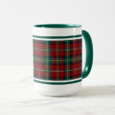 Search for boyd mugs Red