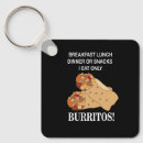 Search for burrito key rings Mexican