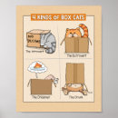 Search for box cat posters Cats