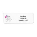 Search for be joyful return address labels Happy