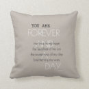 Search for poem cushions Typography