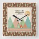 Search for geo clocks Teepee