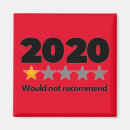 Search for 2020 magnets Bad year