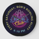 Search for neon clock clocks Retro