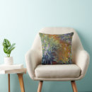 Search for monet cushions Floral