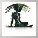 Search for botanical illustration posters Nature