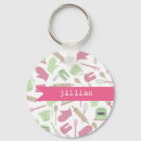 Search for oven key rings Baking