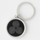 Search for celtic design key rings Spiral