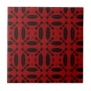 Search for blood tiles Red