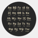 Search for greek alphabet letters in order Alpha symbol