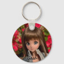 Search for dolls key rings Japan