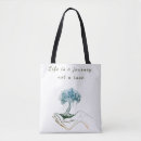 Search for business growth bags Mindfulness