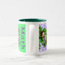 Search for geometry coffee mugs Statistics