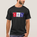 Search for spelled with elements Chemistry