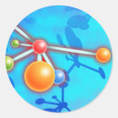 Search for molecule stickers Atoms