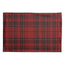 Search for country pillowcases Chequered