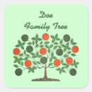 Search for family tree scrapbook Scrapbooking