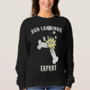 Search for fracture clothing Bone