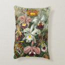 Search for rainforest cushions Nature