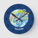 Search for planet earth clocks Astronaut