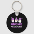 Search for warr key rings Chronic pain