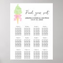 Search for ice cream wedding signs Bridal shower