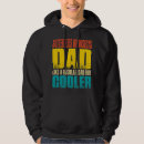Search for butterfly hoodies Butterflies