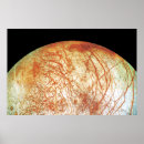 Search for jupiter moons posters Solar system