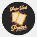 Search for shredded paper stickers Fit mindset