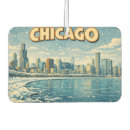 Search for freshner car air fresheners Travel