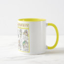 Search for sensible mugs Sense and sensibility