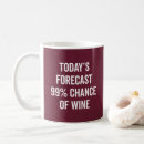 Search for funny hangover mugs Drunk