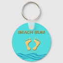 Search for bum key rings Keys