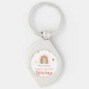 Search for unique teacher key rings Worlds greatest teacher