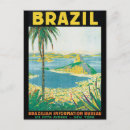Search for vintage brazil travel posters Tropical