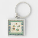 Search for geo key rings Wildapple