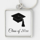 Search for 2018 key rings College