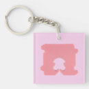 Search for bread key rings Baker