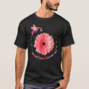 Search for pink breast cancer tshirts Vintage
