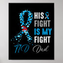 Search for diabetes posters Diabetics