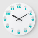 Search for big number clocks Cool