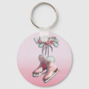 Search for green ribbon key rings Pink